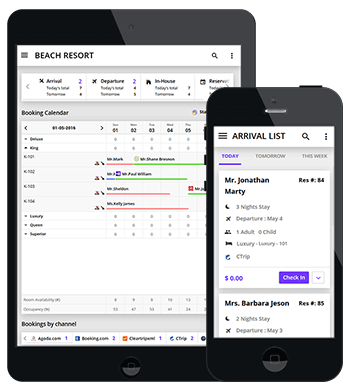 Manage Multiple Properties with Single System