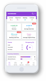 Zobiz Hospitality Management Software