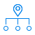 Configure and Manage Outlets